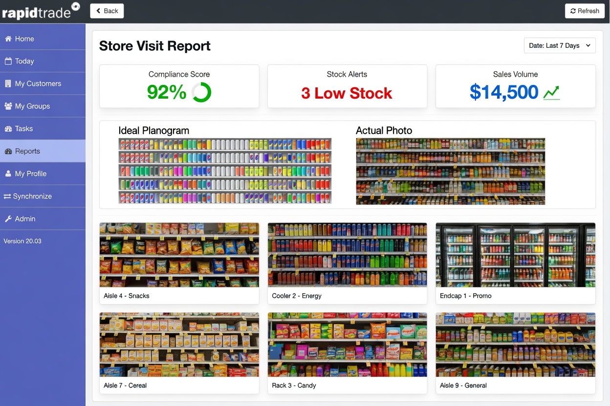 Merchandising and compliance - shelf execution, planogram comparison, and audit documentation